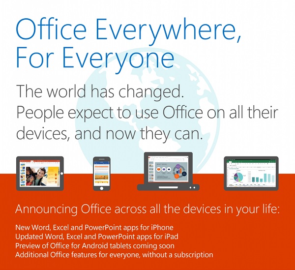 Microsoft сделала Office бесплатным для iPhone, iPad и планшетов на Android