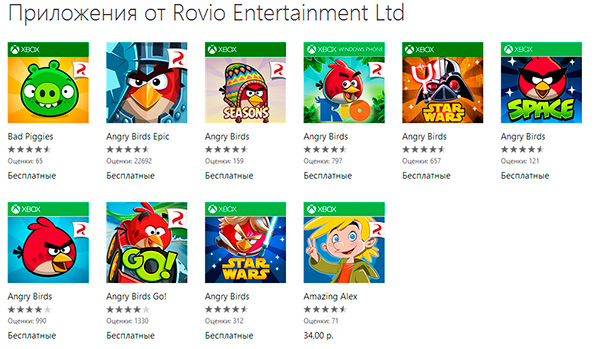 Все игры серии Angry Birds для Windows Phone стали бесплатными