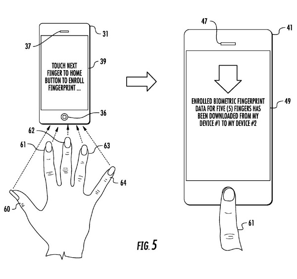 Apple рассматривает возможность делиться отпечатками пальцев