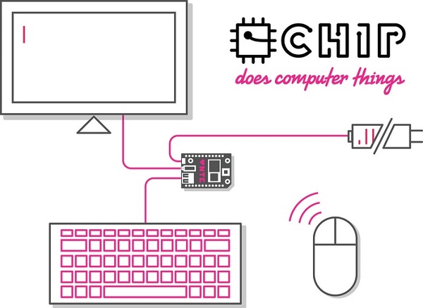 CHIP — первый в мире 9-долларовый компьютер