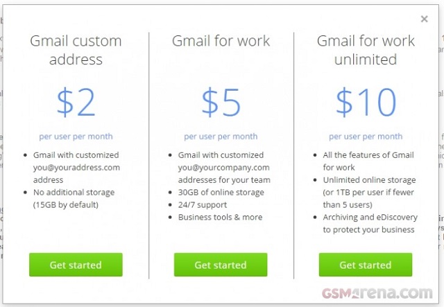 В Gmail появятся платные почтовые адреса