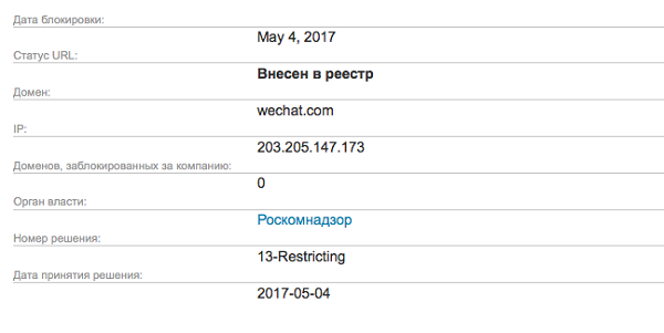 Роскомнадзор заблокировал мессенджер WeChat