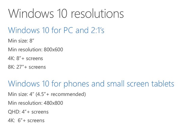 Windows 10 будет поддерживать разрешение 8K